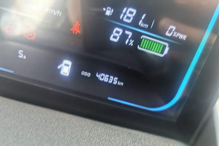 Used  Lumin 2022 210km Sweet Edition
