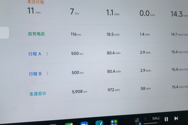 Used  SU7 2024 Rear-Drive Long-Range Intelligent Driving Version
