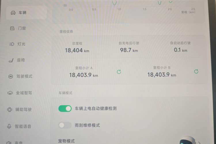 Used XPeng P7+ 2024 Long-Range Max
