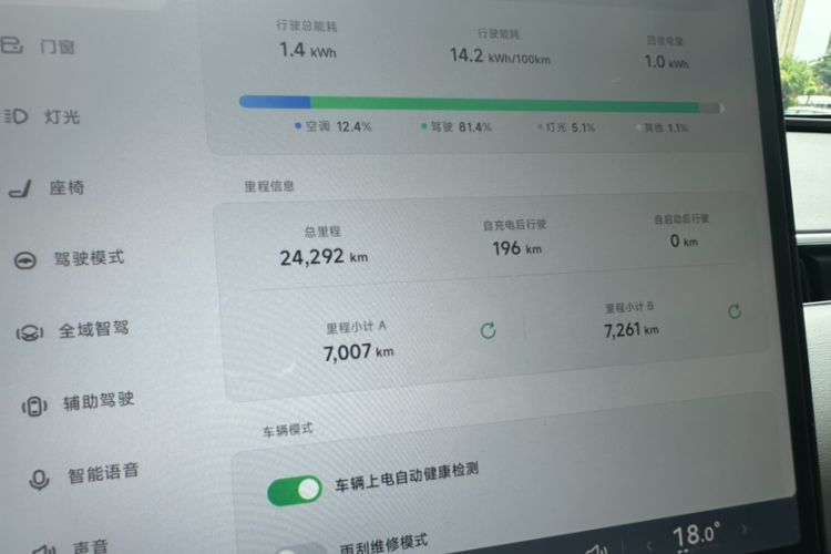 Used XPeng MONA M03 2024 620 with Ultra-Long Range
