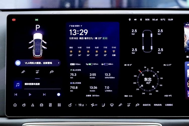 Used Li Auto L9 2022 Max model