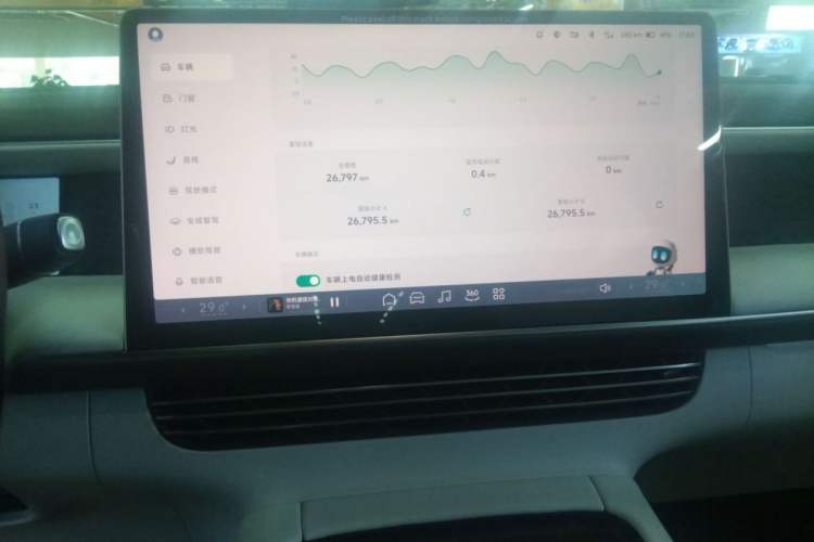 Used XPeng G6 2023 755 Ultra-Long Range Max