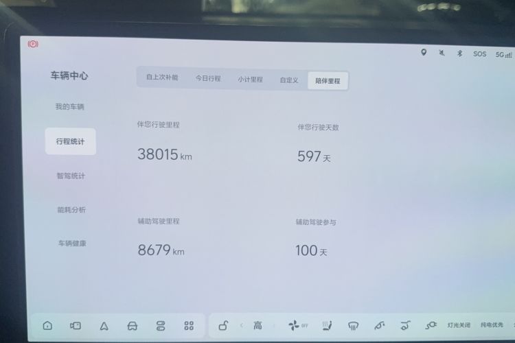 Used Li Auto L9 2024 Ultra Model
