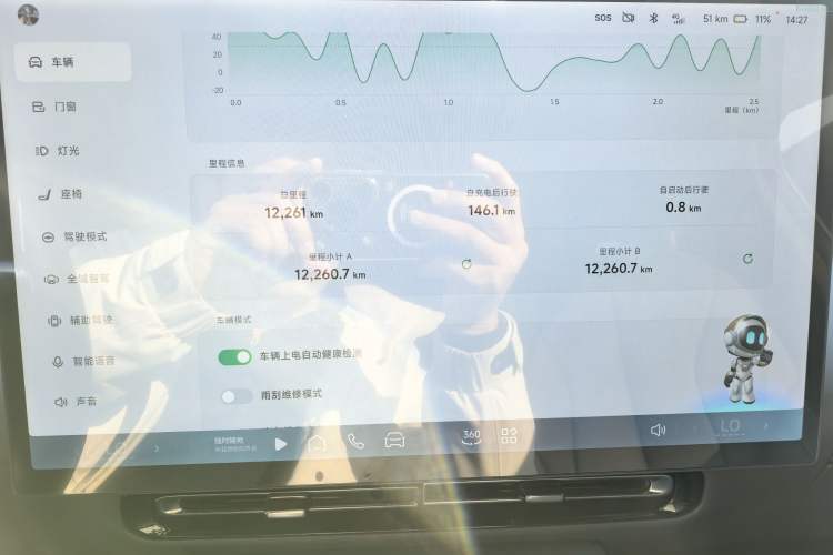 Used XPeng P7+ 2024 Long-Range Max
