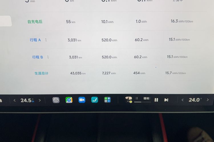 Used  SU7 2024 Rear-Drive Ultra-Long Range Advanced Pro-Level Intelligent Driving Version
