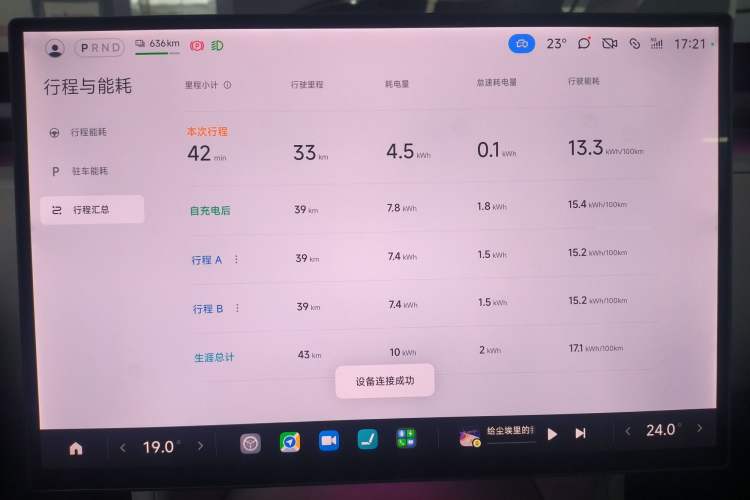 Used  YU7 2025 Ultra-Long Range Rear-Wheel Drive Version
