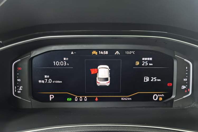 Used Volkswagen T-ROC 2022 280TSI DSG Two-Wheel Drive Elite PLUS
