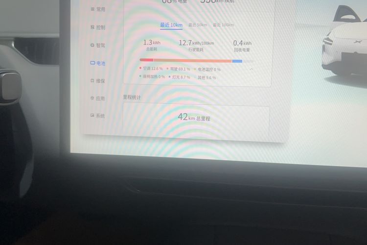 Used XPeng MONA M03 2024 620 with Ultra-Long Range
