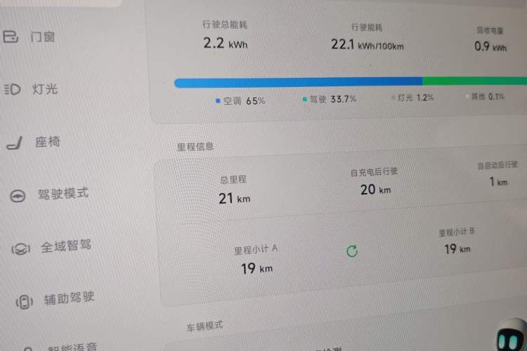 Used XPeng MONA M03 2025 600 with Ultra-Long Range Max