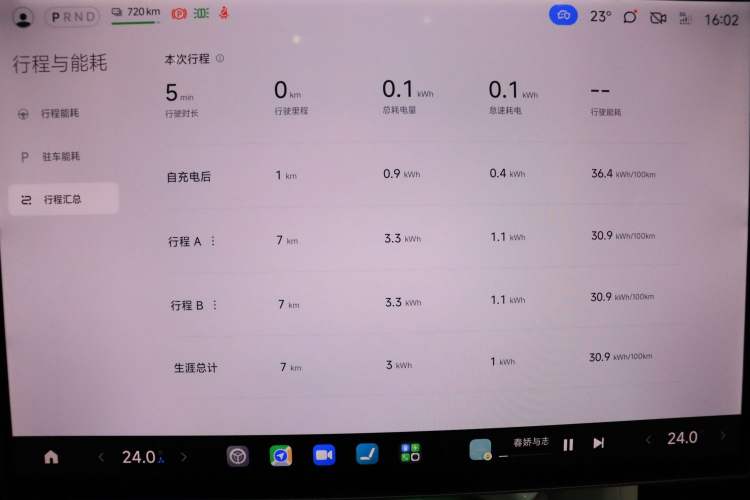 Used  YU7 2025 Ultra-Long Range All-Wheel Drive Pro Version
