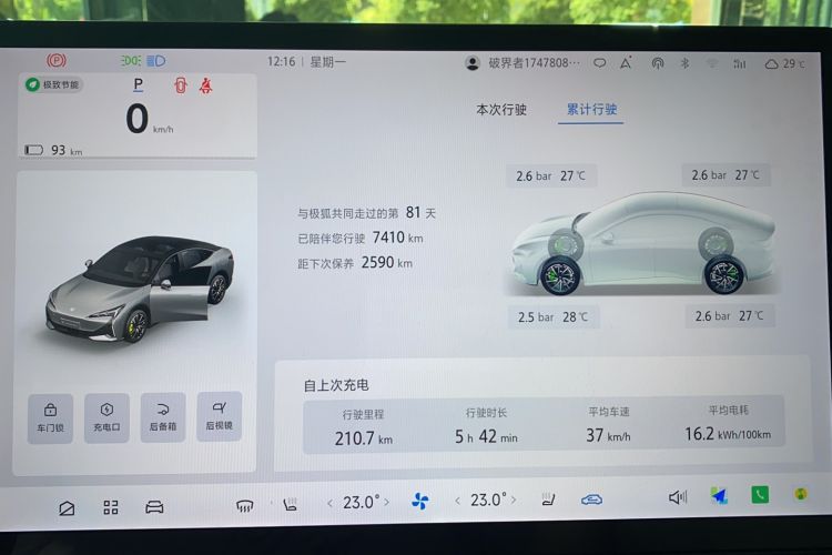 Used ARCFOX Alpha S5 2024 560PRO 185kW
