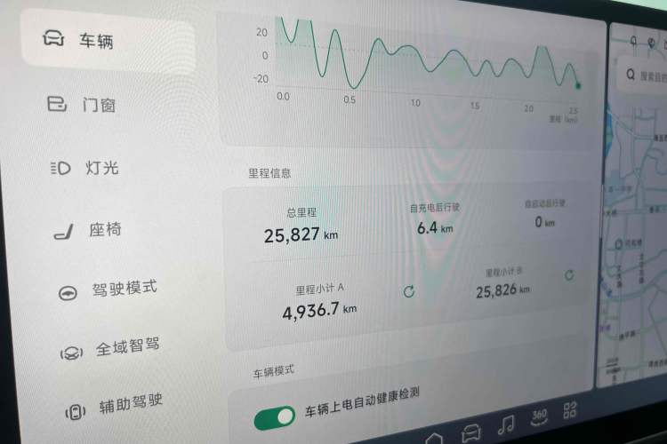 Used XPeng G6 2023 580 Long-Range Max
