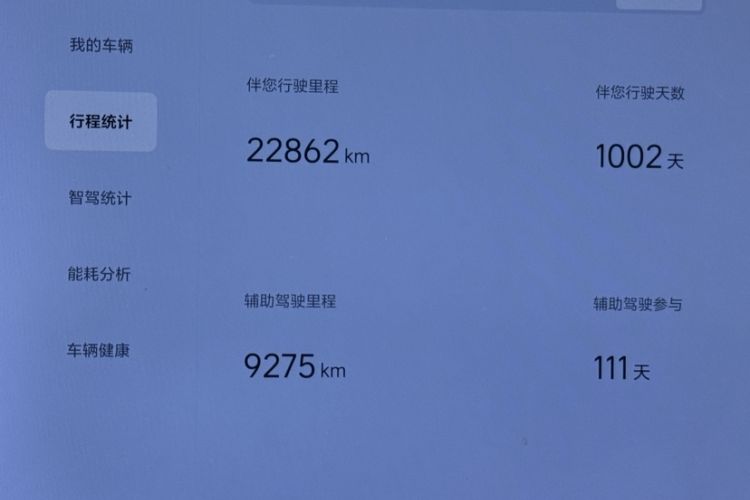 Used Li Auto L7 2023 Pro Model