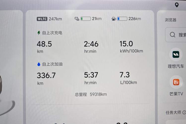 Used Li Auto L7 2023 Pro Model
