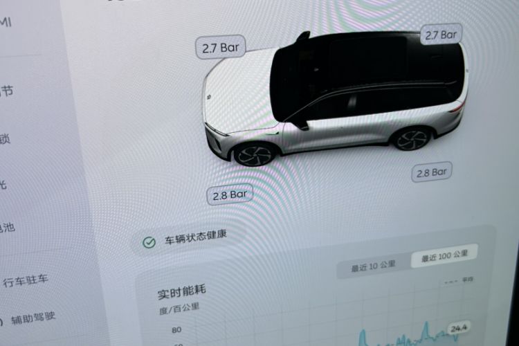 Used Nio ES8 2023 75 kWh
