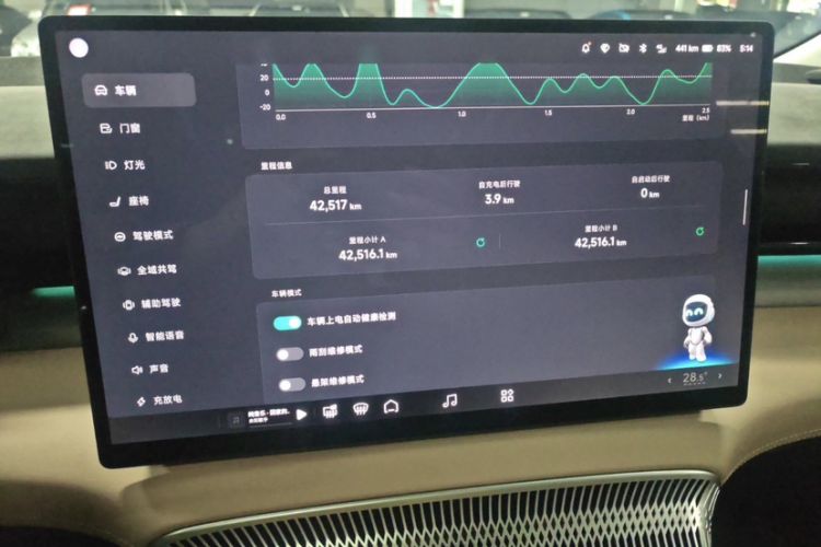 Used XPeng X9 2024 640 All-Wheel Drive High-Performance Max