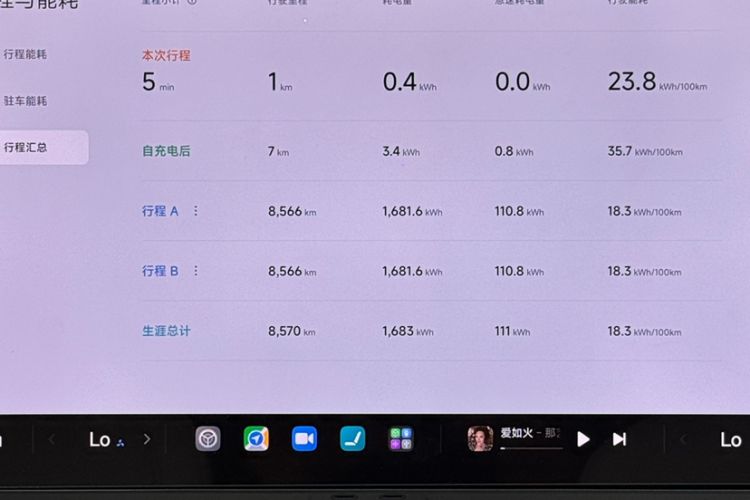 Used  SU7 2024 Four-Wheel Drive Ultra-Long Range Advanced Intelligent Driving Max Edition
