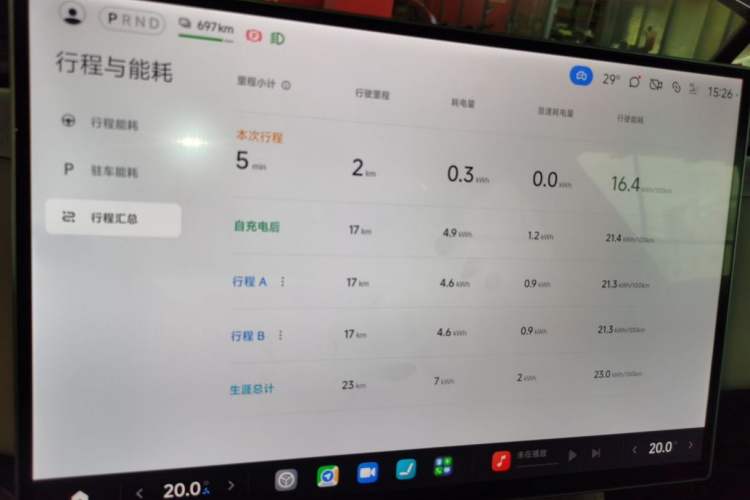 Used  YU7 2025 Ultra-Long Range Rear-Wheel Drive Version
