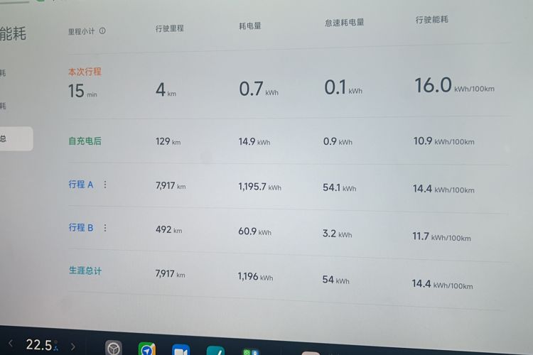 Used  SU7 2024 Rear-Drive Long-Range Intelligent Driving Version
