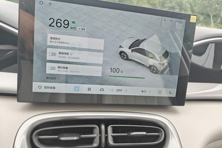 Used  Geome 2025 310km Youth Edition