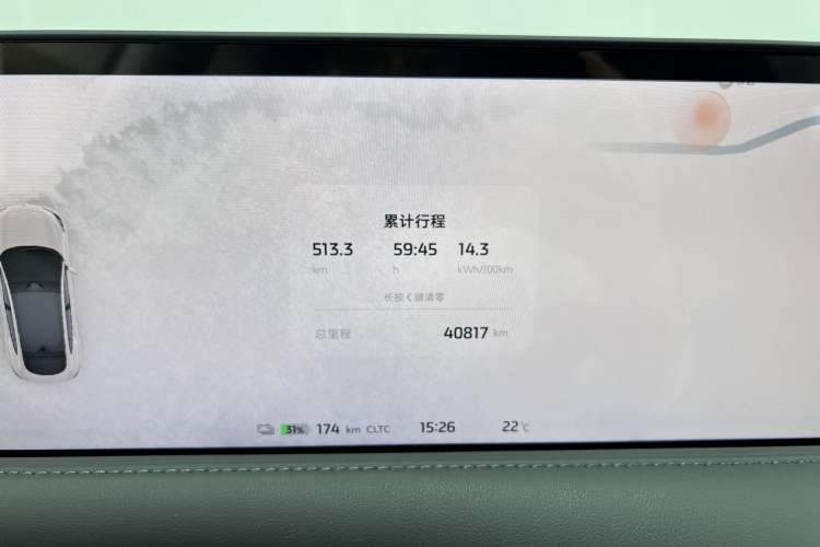 Used  LS6 2023 Max Standard Edition
