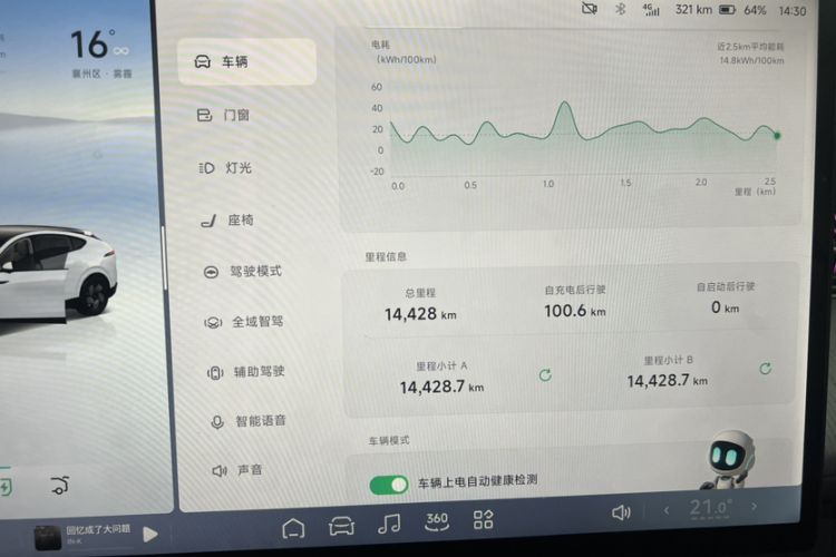 Used XPeng G6 2025 625 Long-Range Max Flagship Edition
