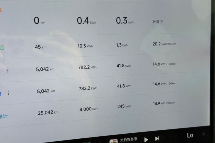 Used  SU7 2024 Rear-Drive Long-Range Intelligent Driving Version

