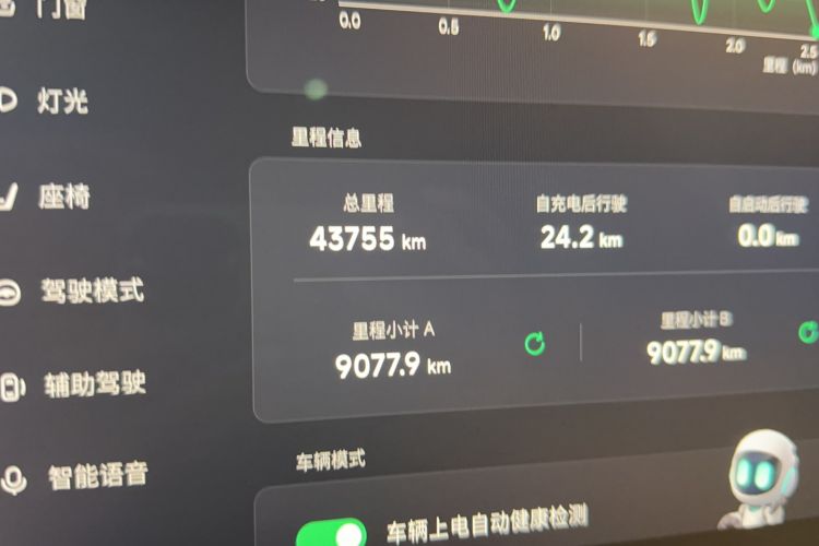 Used XPeng P7 2022 480E
