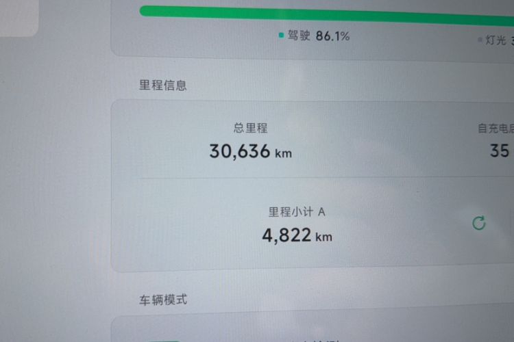 Used XPeng MONA M03 2024 620 with Ultra-Long Range
