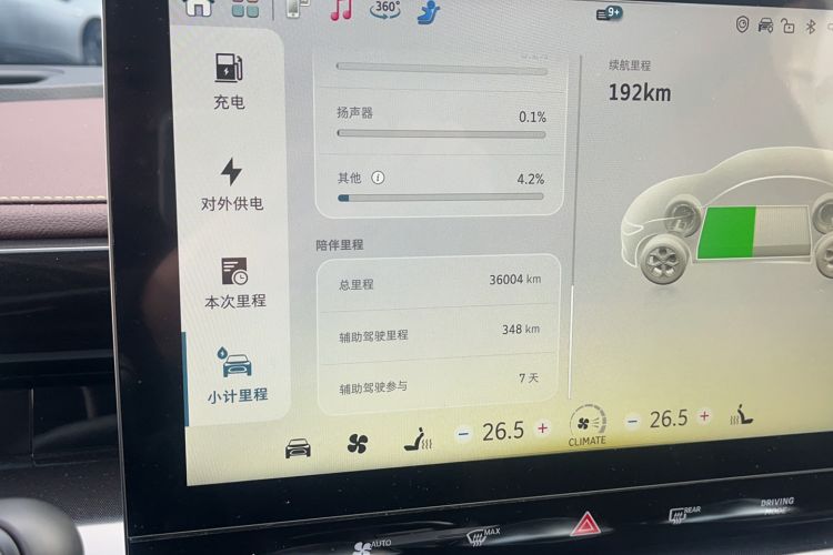 Used  #3 2023 Pulse Four-Wheel Drive Edition