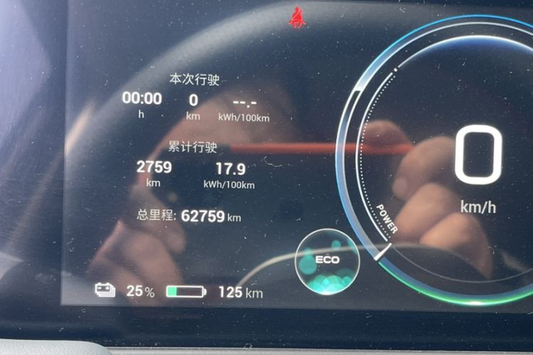 Used AION Y 2023 Plus 510 Enjoy Edition
