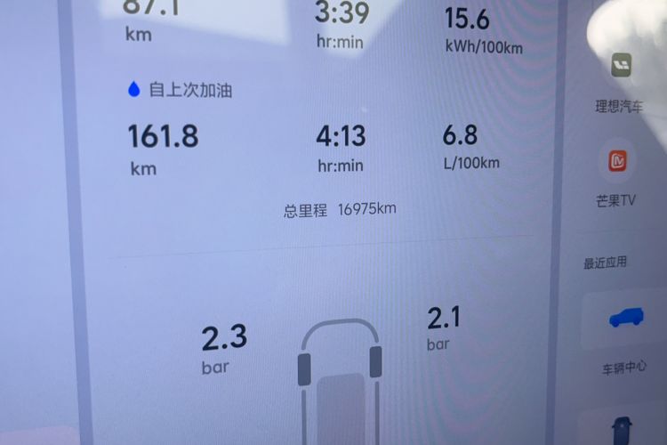 Used Li Auto L6 2024 PRO Model
