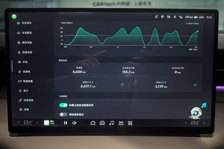 Used XPeng X9 2025 740 Ultra-Long Range Max
