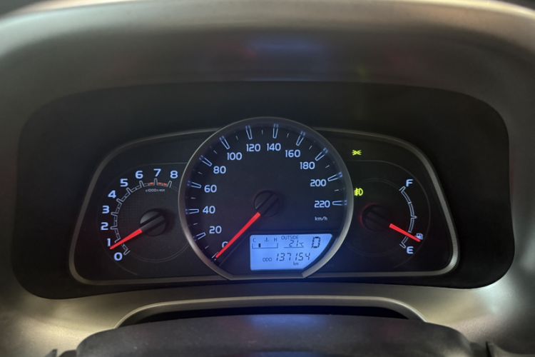 Used Toyota RAV4 2015 2.5L Automatic 4x4 Elite Edition
