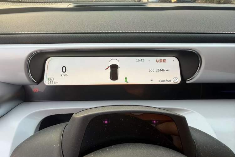 Used  #1 2022 Premium Edition
