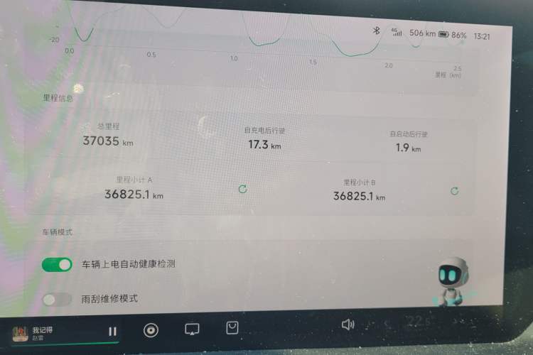 Used XPeng P7 2022 586G
