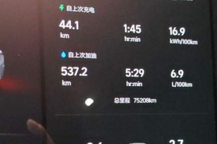 Used Li Auto L9 2022 Max model
