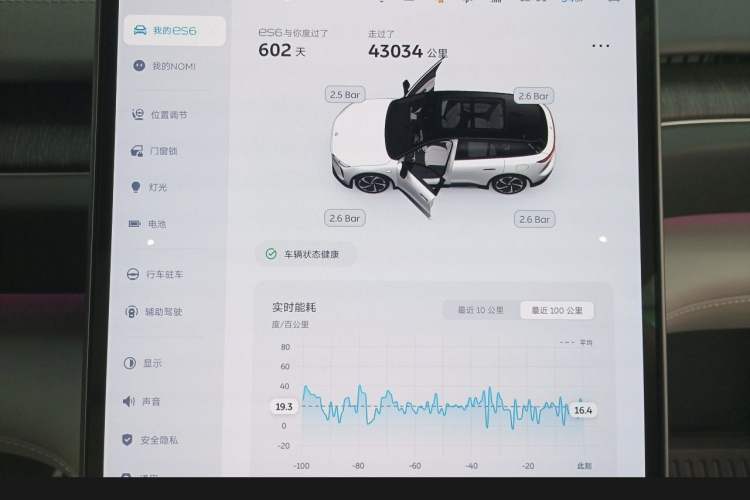 Used Nio ES6 2023 75 kWh
