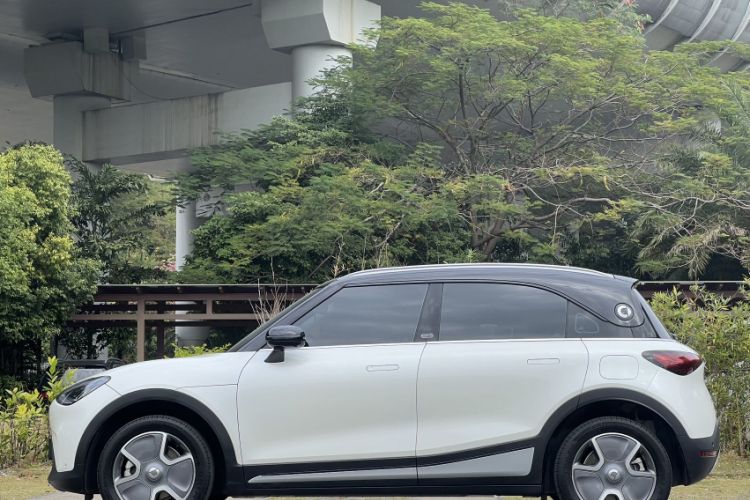 Used  #1 2022 Pro+ Edition
