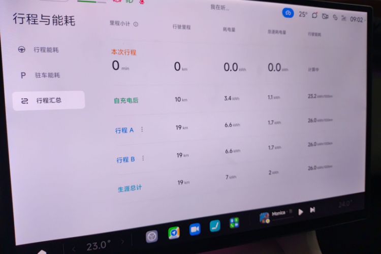 Used  YU7 2025 Ultra-Long Range All-Wheel Drive Pro Version
