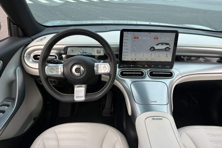 Used  #1 2023 Pro Edition
