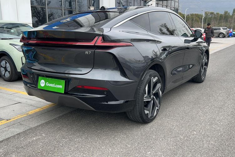 Used  R7 2024 Advanced Pro Edition