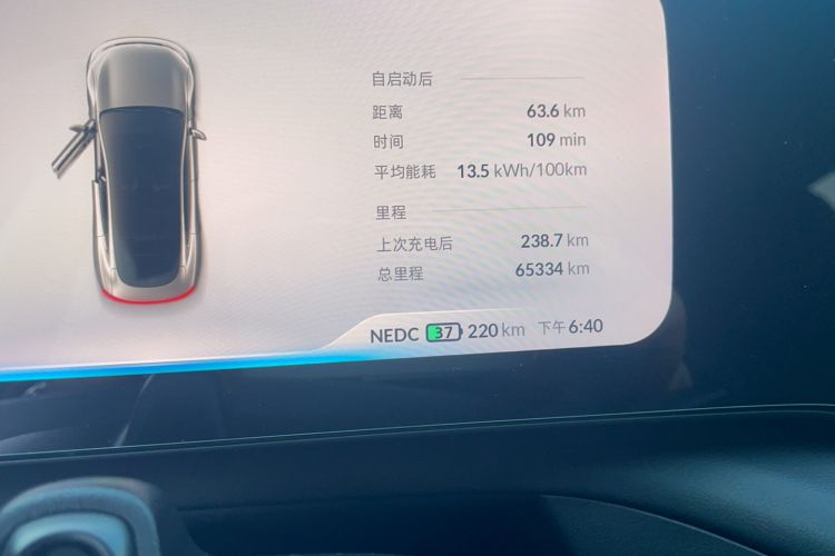 Used XPeng P7 2020 586N
