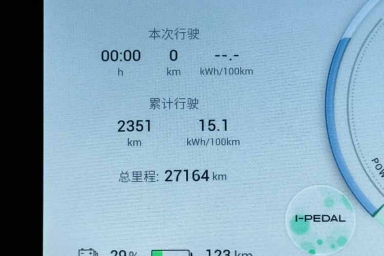 Used AION Y 2023 Younger