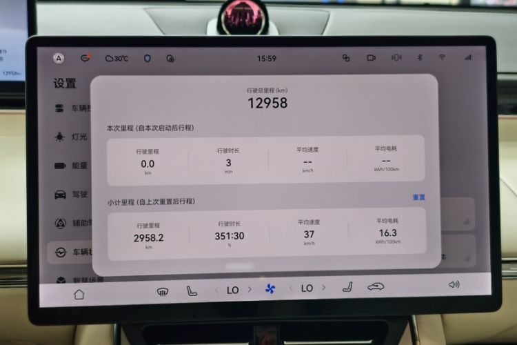 Used Hima Luxeed S7 2025 855 km Max
