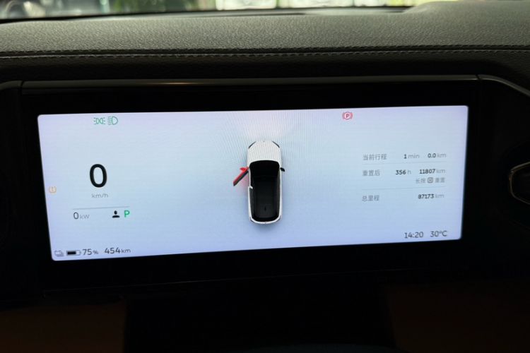 Used Nio ES6 2020 600 km Sport Edition
