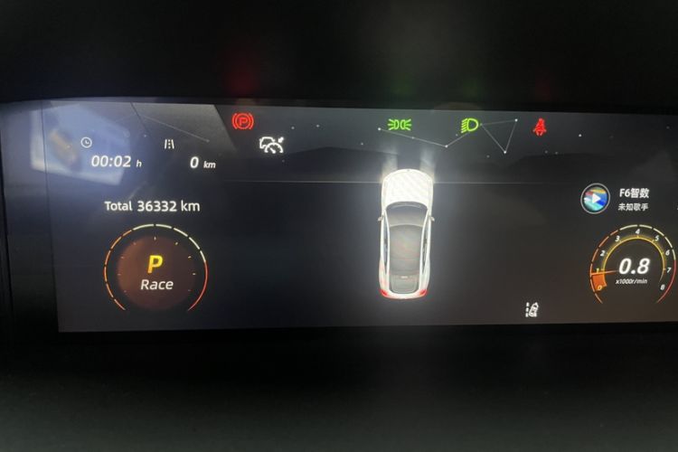 Used Changan UNI-V 2022 1.5T Prestige Version
