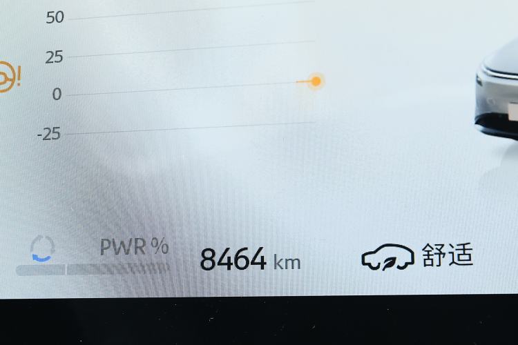 Used Nissan N7 2025 510 Pro
