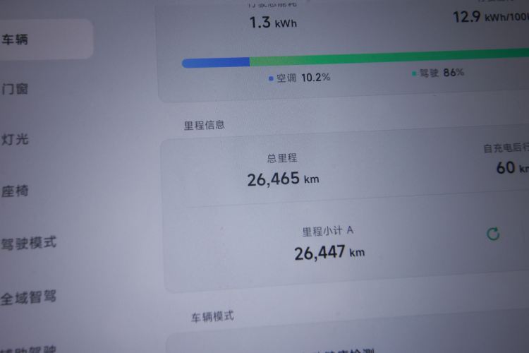 Used XPeng MONA M03 2024 515 Long-Range