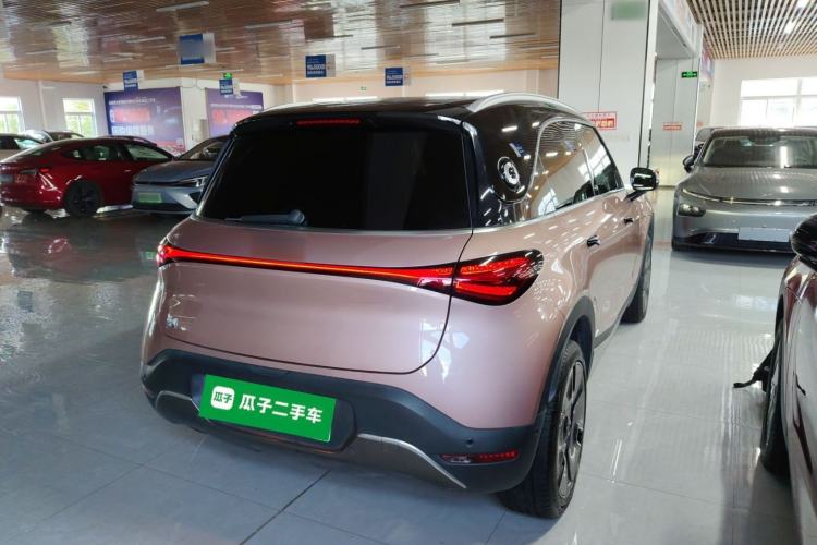 Used  #1 2022 Premium Edition
